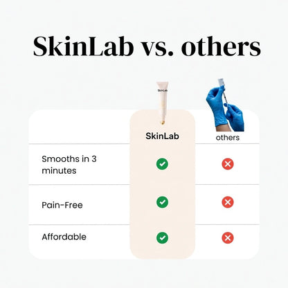 SkinLab™ - Line Smoother Perfect Skin in 3 Minutes